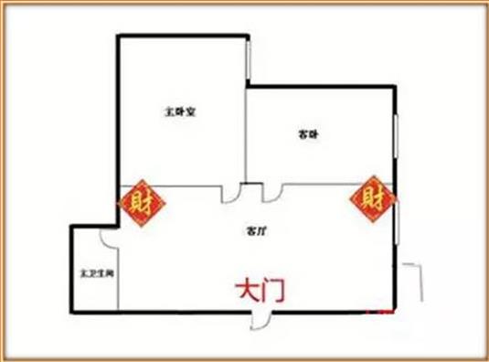 每日免费运势查询：揭示你的好运与挑战